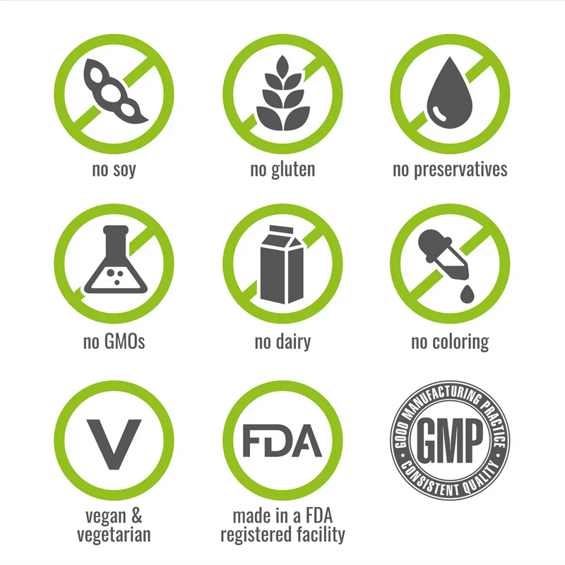 Metabolism Support Probiotics 50 Billion CFU